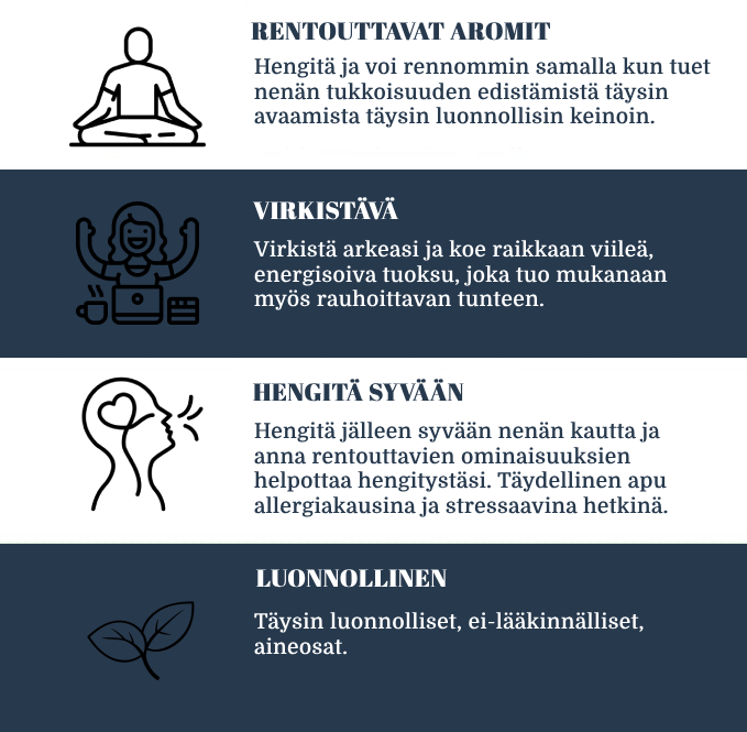 Nuuf Menthol, paketti, Nuuf käyttöohjeet, Hajutikku, Hengitä raikkaammin, Koukussa nenäsumutteeseen, Nenäsumute