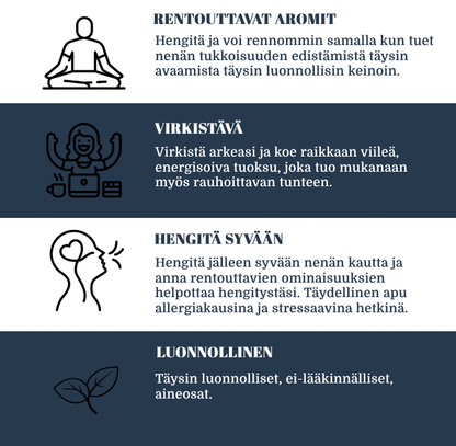 Nuuf Menthol, paketti, Nuuf käyttöohjeet, Hajutikku, Hengitä raikkaammin, Koukussa nenäsumutteeseen, Nenäsumute